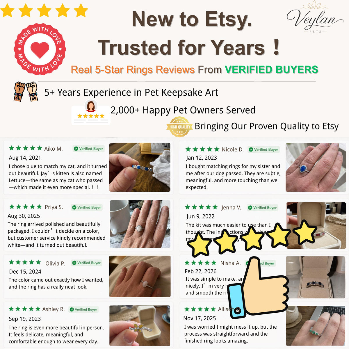 DIY Pet Ashes & Fur Ring Kit, Twin Pear Pet Memorial Jewelry for Dog or Cat, Double Teardrop Pet Hair Keepsake