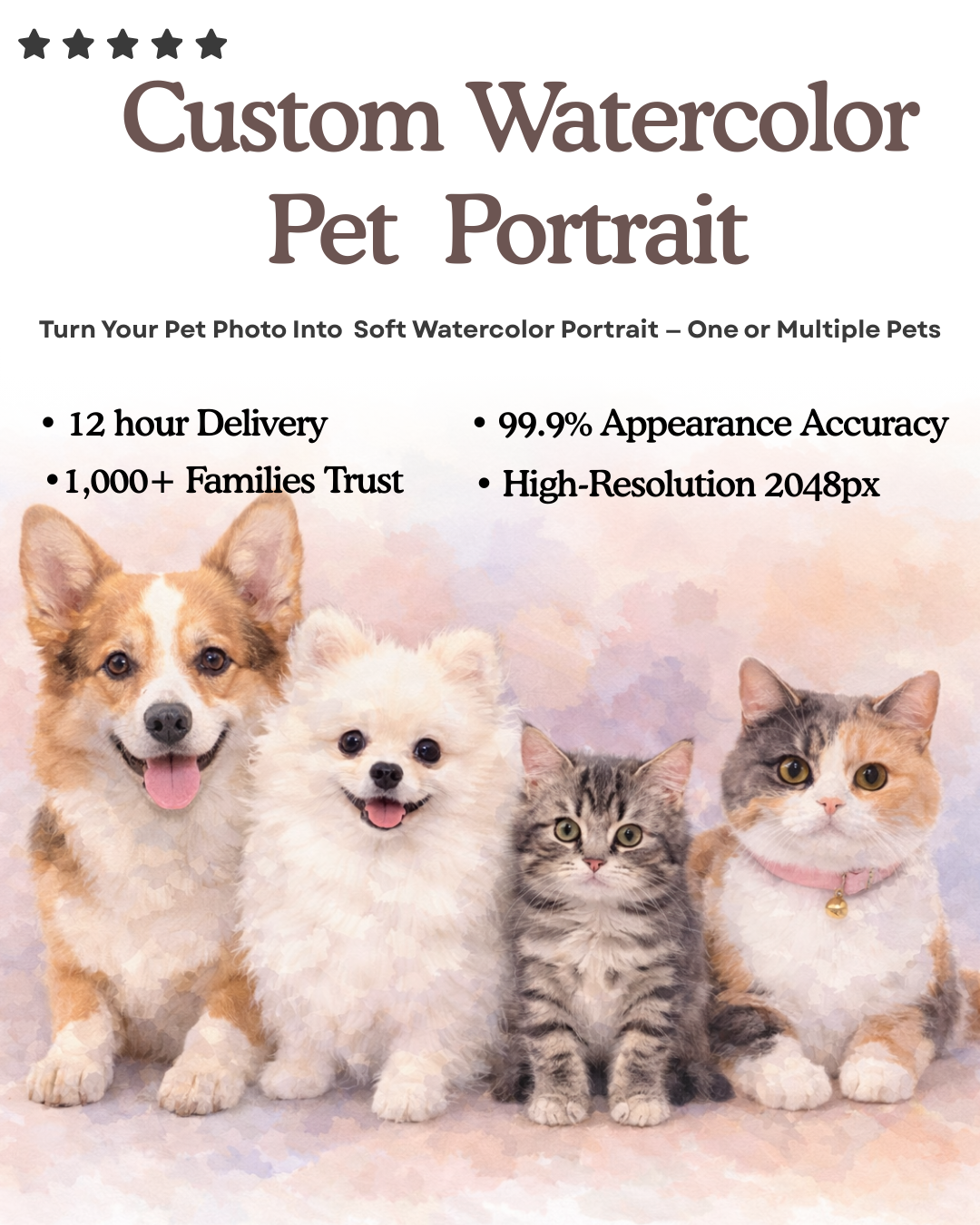 Custom Watercolor Pet Portrait from Photo – Personalized Digital Painting for Dogs, Cats & Any Pet | Printable Gift | Multiple Pets (Digital Download)