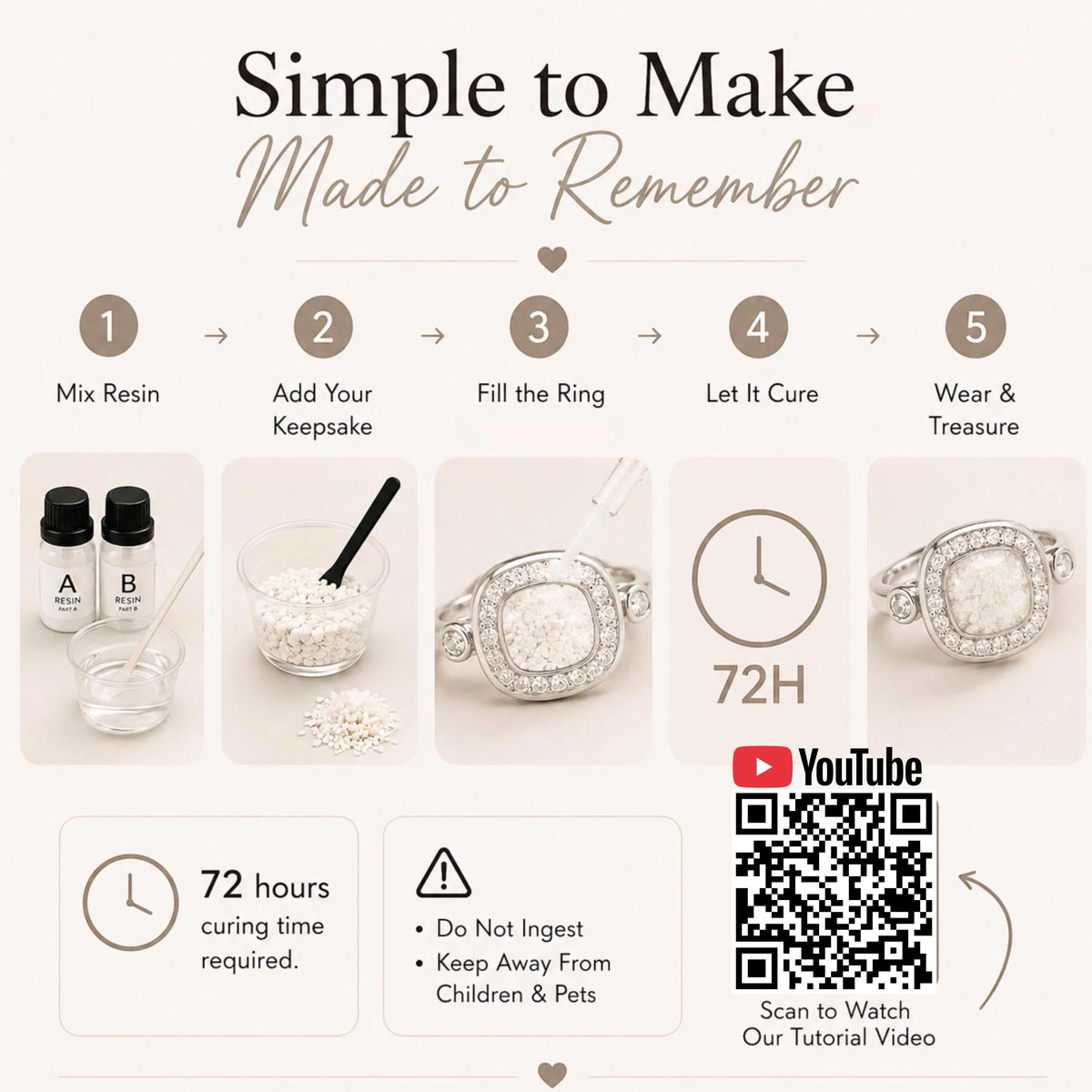 DIY Pet Ashes & Fur Ring Kit, Gold Teardrop Adjustable Memorial Ring, Stainless Steel Hair Keepsake